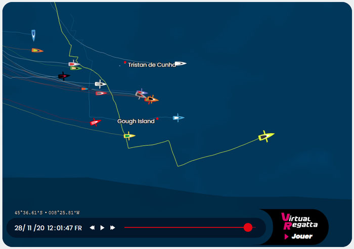 Race map showing the yachts passing through the Tristan Group